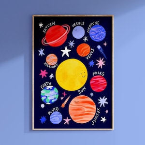 Solar System Print: Educational Planets Wall Art