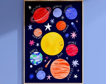 Solar System Print: Educational Planets Wall Art