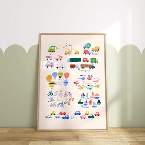 Transportzahlen Poster fürs Kinderzimmer. Leuchtende Aquarell Fahrzeuge. Druckbare digitale Datei