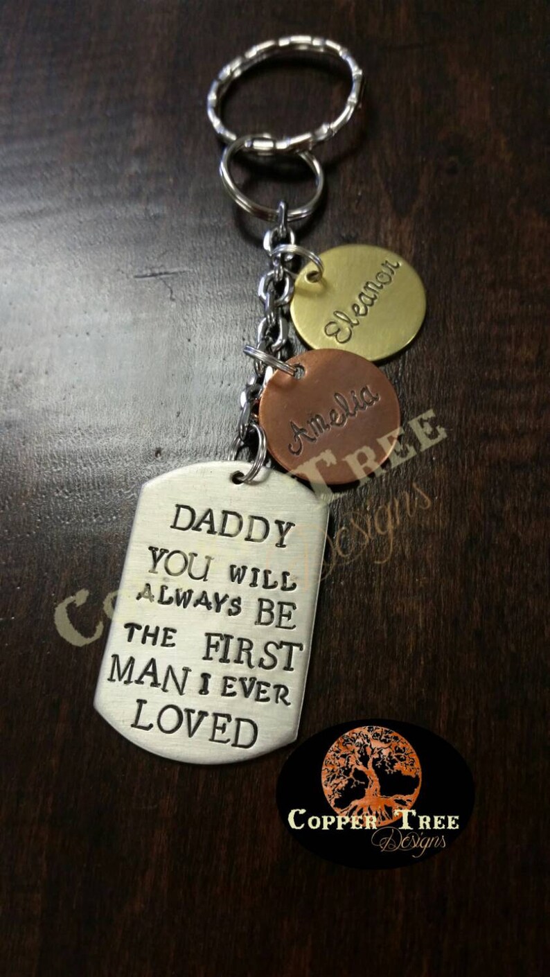 I am a mosaic of everyone i've ever loved meaning picture