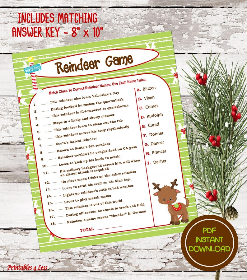 Reindeer Game Printable Christmas Game For Party DIY Holiday | Etsy