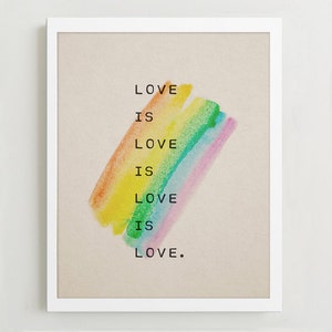 LBGQTA love is love, pride poster, rainbow art, love quote, lgbt quote, love is universal, gay, bi, trans, love poem image 1