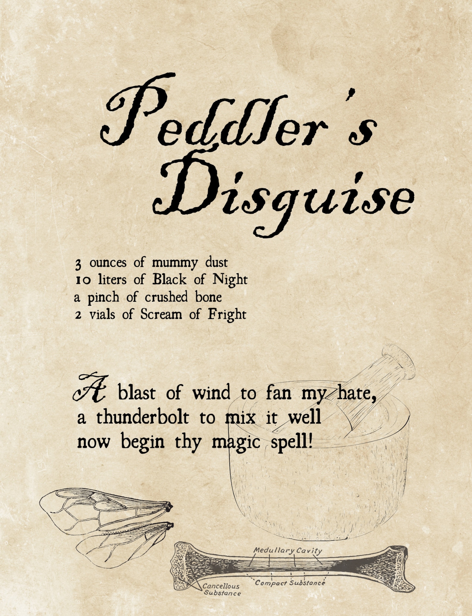 Potions &amp; Spells Pages, Printable Book of Shadows, Witchcraft Magic - Etsy
