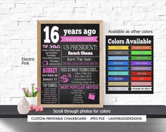 16th Birthday Chalkboard Sign - Printable 16th Birthday Sign - 16 Years Ago Chalkboard Sign - Personalized - The Year 2008 - Teenager - Gift