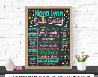 Girl's First Birthday Chalkboard - Digital - Pink, Gold, Turquoise - First Birthday Sign - Girls First Birthday Poster - 1st Birthday - One