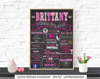Fun 30th Birthday Chalkboard Sign - Personalized Keepsake (Digital)
