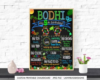 Hawaiian Themed 5th Birthday Chalkboard - Printable Birthday Chalkboard - Any Age - Luau Themed Birthday Party - Hawaiian - Tropical
