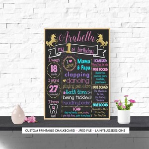 Unicorn First Birthday Chalkboard - Printable - Unicorn First Birthday - Unicorn Chalkboard - Girls First Birthday Chalkboard - Gold Unicorn