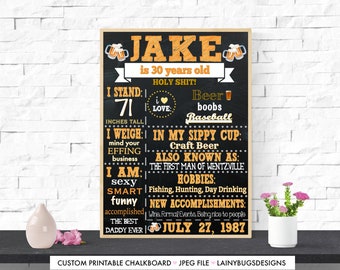 Men's 30th Birthday Chalkboard - Digital - Cheers & Beers - 50th Birthday Sign - Beer Themed Party - Party Decor - Dirty 30 - Cheers - 40th