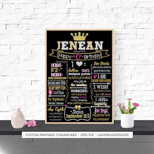 Personalized 40th Birthday Chalkboard - Printable Birthday Chalkboard - Silver, Gold, Pink Chalkboard - Fun 40th Birthday Ideas - Adult