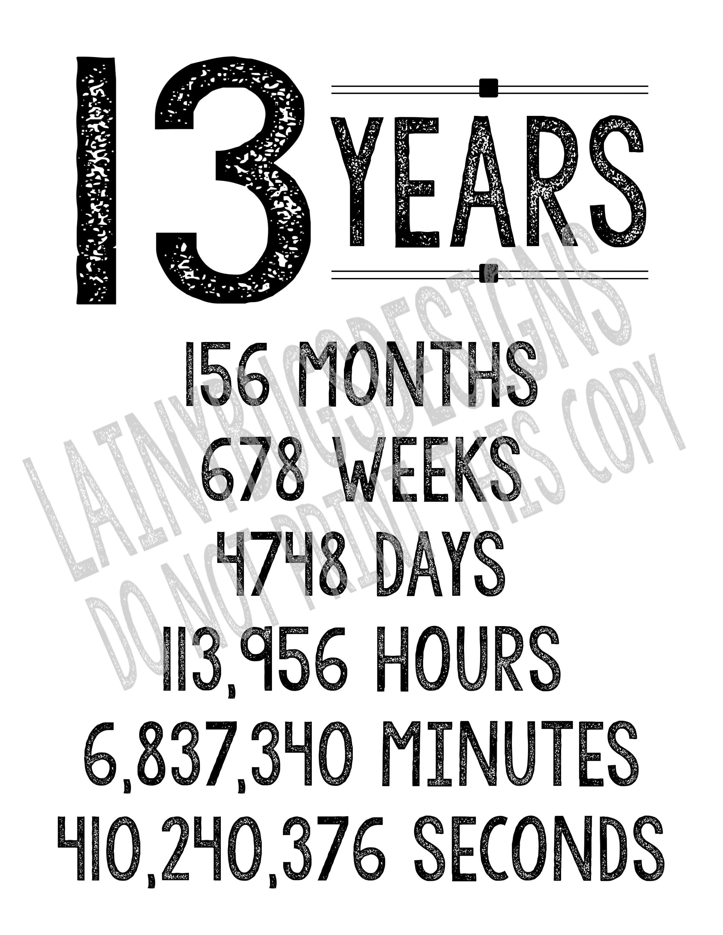Printable 13th Birthday Sign Bundle - Fun Teen Party Decor - Boy or