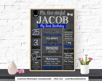 Mr. One-derful First Birthday Chalkboard - Mr. Onederful Chalkboard - Digital - Boys First Birthday Chalkboard - Blue - Silver