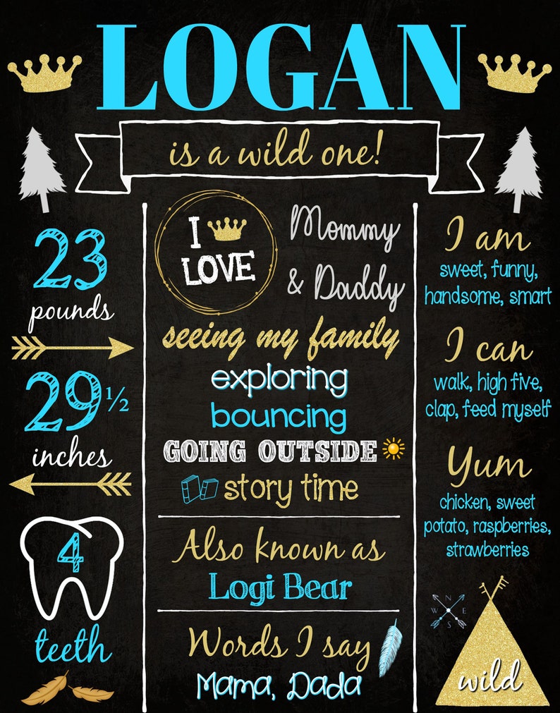 Wild One First Birthday Chalkboard Digital Wild One Etsy