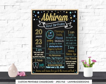 Twinkle Twinkle Little Star Chalkboard - Boy's First Birthday Chalkboard - Blue Twinkle Chalkboard - 1st Birthday Chalkboard - Digital