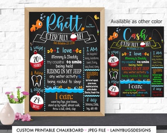 O-Fish-Ally One Birthday Chalkboard - Printable First Birthday Chalkboard - Fishing First Birthday Chalkboard - Boys First Birthday Signs