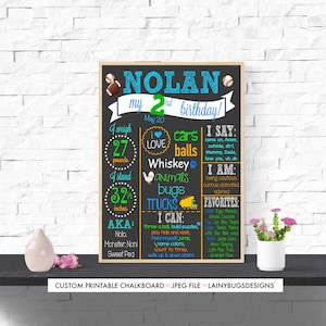 May include: A framed chalkboard-style birthday sign for a child named Nolan. The sign includes the text "Nolan my 2nd birthday!" and details about the child's weight (27 pounds) and height (32.5 inches). It also lists favorite things and things the child can do.