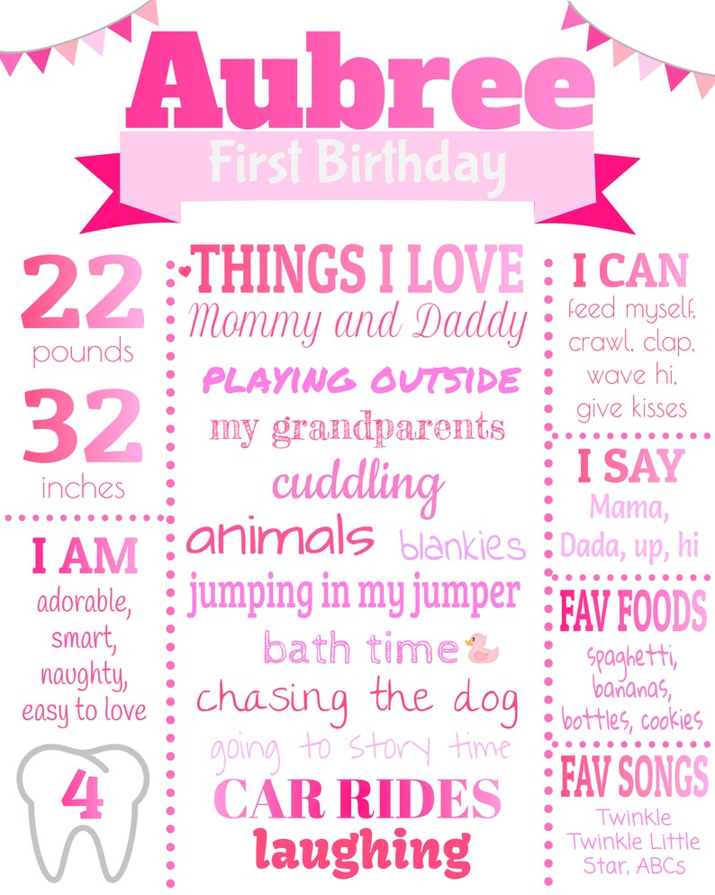 Pink Ombre First Birthday Sign Printable First Birthday - Etsy