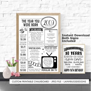 Printable 16th Birthday Signs - Facts From 2009 Sign - You Have Been Loved For 16 Years Sign - 16th Birthday Gift - Sweet 16 Decor - Teen