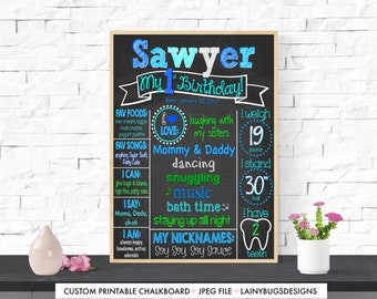 Blue and Green First Birthday Chalkboard - Boy First Birthday Chalkboard - Blue Birthday Chalkboard - Boys First Birthday Decorations - One