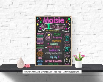 Colorful First Birthday Chalkboard - Girl First Birthday Chalkboard - First Birthday Sign - Colorful Chalkboard - Digital - Polka Dot 1st