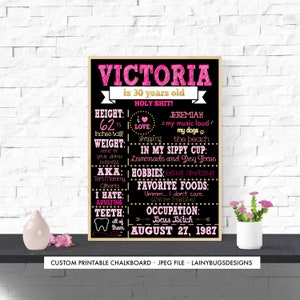 Pink and Gold Birthday Chalkboard - Adult Birthday Chalkboard - 30th Birthday Sign - Adult Cake Smash - Any Age - 40th - Gold 30th Birthday
