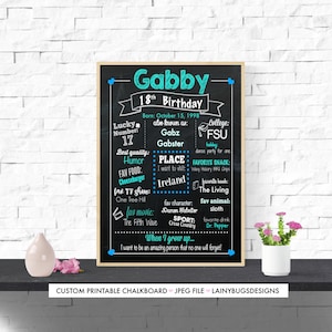 Girl's 18th Birthday Chalkboard Sign Digital File Any Color Scheme Available Teenage Birthday Poster About Me Eighteen Sign image 1