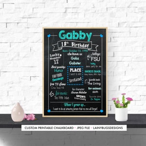 Cartel de pizarra para el 18.º cumpleaños de una niña - Archivo digital - Cualquier combinación de colores disponible - Póster de cumpleaños para adolescentes - Acerca de mí - Dieciocho - Cartel