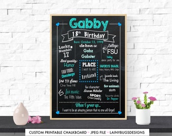 Girl's 18th Birthday Chalkboard Sign - Digital File - Any Color Scheme Available - Teenage Birthday Poster - About Me - Eighteen - Sign