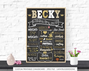 Gold and White 30th Birthday Chalkboard - Digital - Fabulous, Thirty, Flirty - 30th Birthday Chalkboard - Adult Cake Smash - 30 Years Old