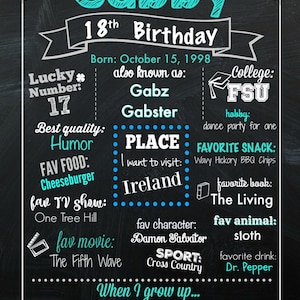 Girl's 18th Birthday Chalkboard Sign Digital File Any Color Scheme Available Teenage Birthday Poster About Me Eighteen Sign image 4