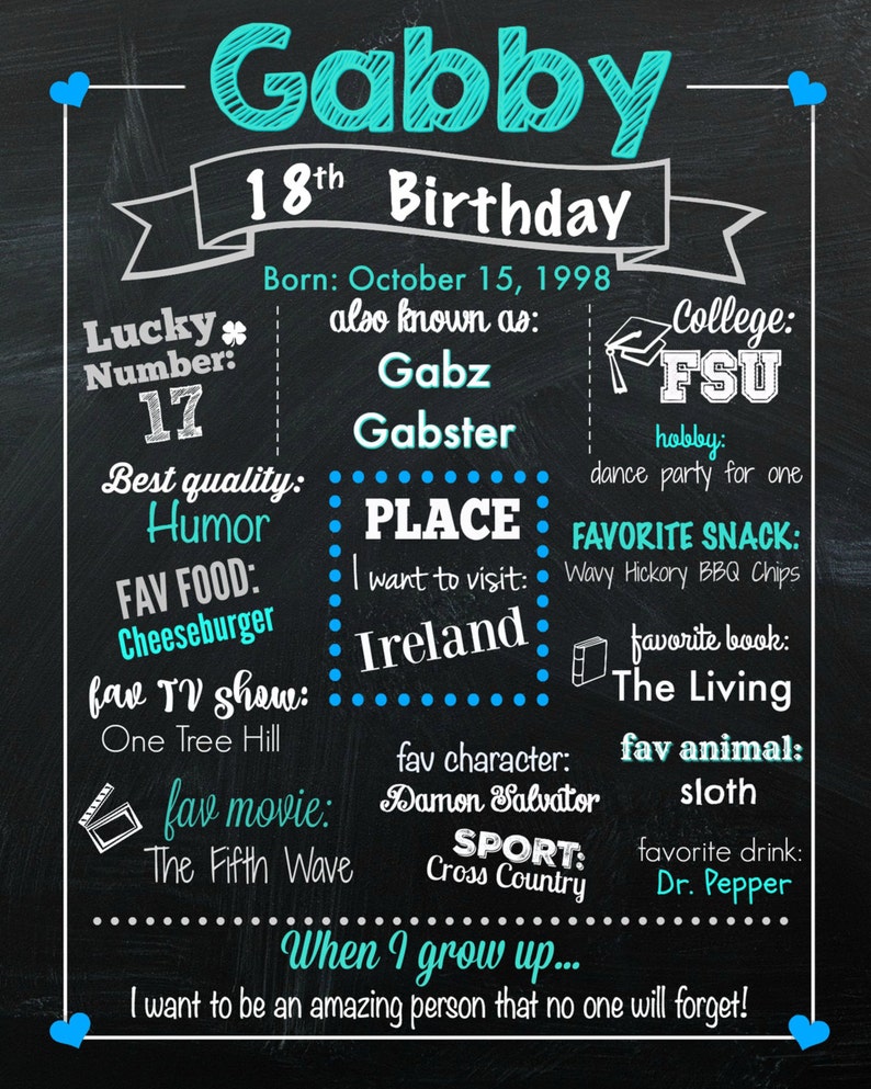 Girl's 18th Birthday Chalkboard Sign Digital File Any Color Scheme Available Teenage Birthday Poster About Me Eighteen Sign image 4