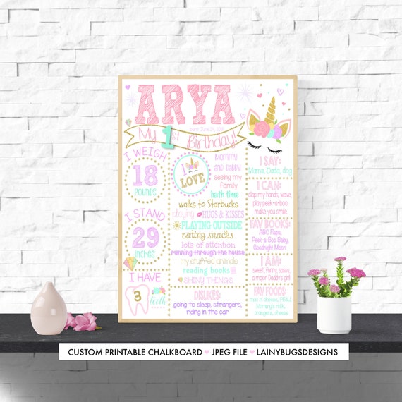 Unicorn First Birthday Sign One Year Old Girl Birthday | Etsy
