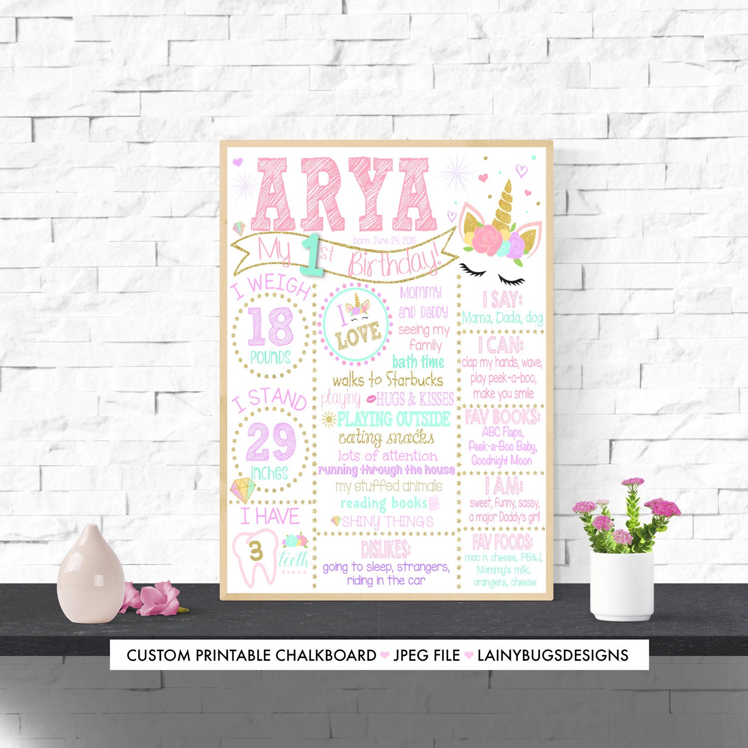 Unicorn First Birthday Sign One Year Old Girl Birthday | Etsy