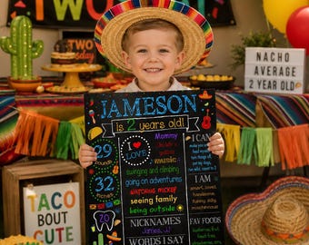 Fiesta Second Birthday Chalkboard - Taco Twosday Chalkboard - 2 Year Old Birthday Sign - Fiesta Birthday - Boy 2nd Birthday - Printable