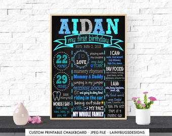 Boy's First Birthday Chalkboard Sign - DIGITAL - Blue and Grey First Birthday - Blue Green Orange - Any Colors - Boy First Birthday