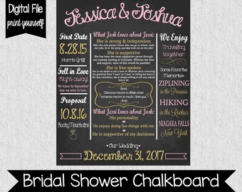 Engagement Chalkboard Sign - Bridal Shower Chalkboard Sign - Bridal Shower Decor - Our Love Story - About Mr. & Mrs. - Wedding Sign - Pink