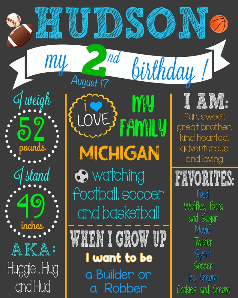 May include: A chalkboard-style birthday sign with the name "HUDSON" in blue. It includes the text "my 2nd birthday!" and details about the child, including weight (52 pounds) and height (49 inches). The sign also lists favorite things.