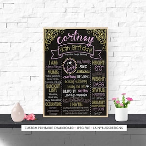 40th Birthday Chalkboard - Any Age - Pink and Gold Birthday Chalkboard - Adult Birthday Sign - 30th Birthday Chalkboard - Custom - Printable