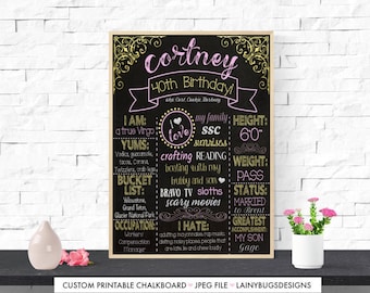 40th Birthday Chalkboard - Any Age - Pink and Gold Birthday Chalkboard - Adult Birthday Sign - 30th Birthday Chalkboard - Custom - Printable