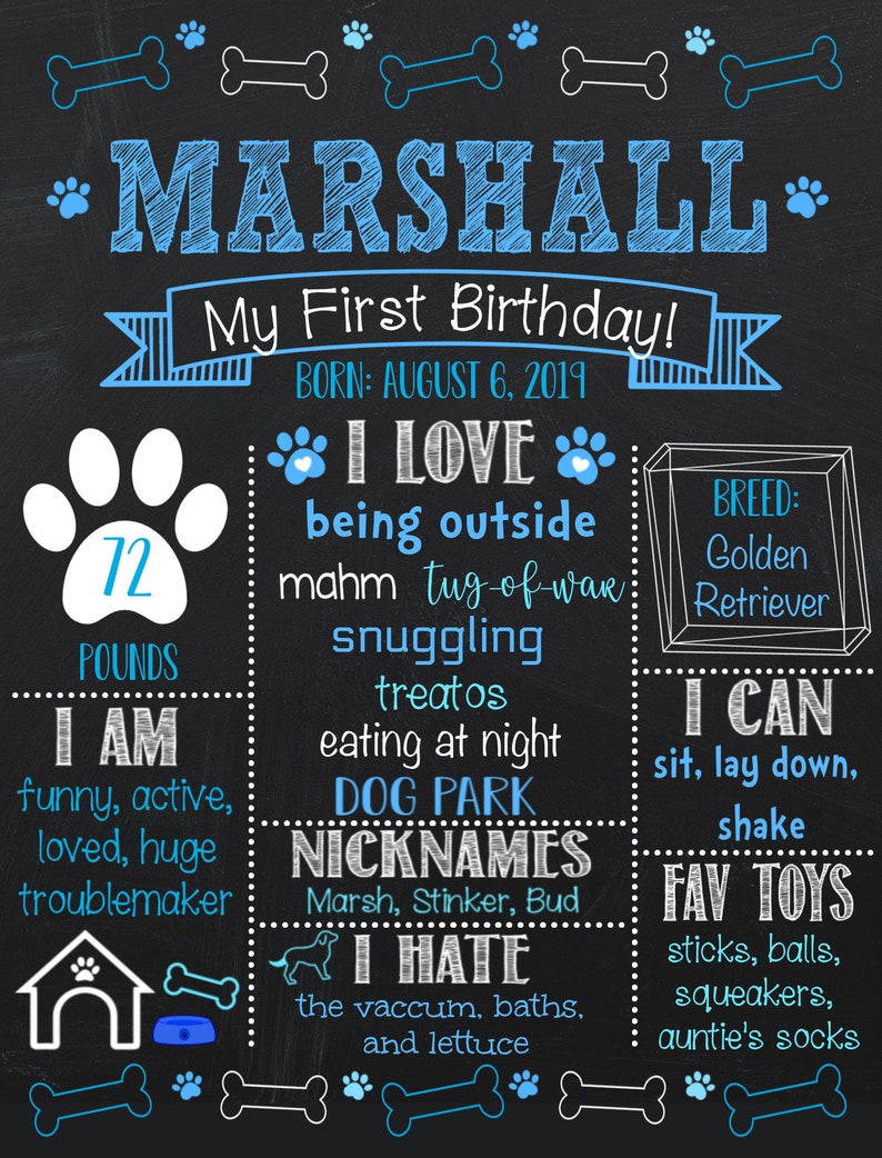 Dog Birthday Chalkboard Digital Puppy Party Chalkboard Etsy