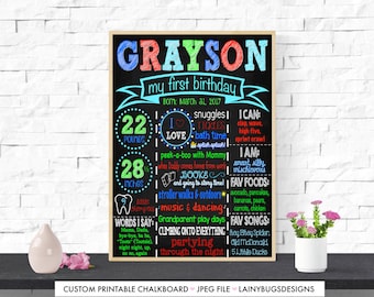 Boy's First Birthday Chalkboard - Printable Birthday Chalkboards - Colorful First Birthday Party - One Year Old Boy Party Decor - Circus