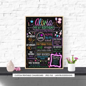 Makeup Birthday Chalkboard - 5th Birthday Chalkboard - DIGITAL - Fashion Birthday Sign - Colorful Birthday Chalkboard - Any Age - Girls