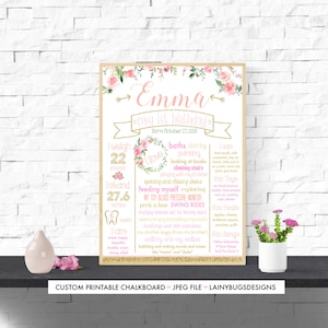 Letrero de pizarra para el primer cumpleaños de una niña - Pizarra imprimible - Decoración de cumpleaños floral estilo boho - Floral - Rosa - Dorado brillante - Un año