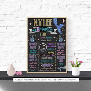 Mermaid 5th Birthday Chalkboard - Any Age - Print Yourself - Mermaid Themed Birthday - Girl's 5th Birthday - 4th Birthday - 6th Birthday