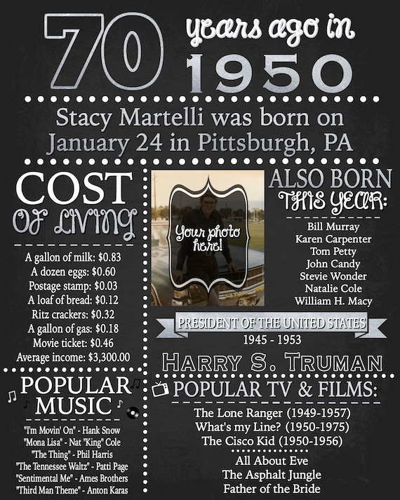 Legends Born In May 1949 Birthday Gift Aged 70 Years Old Legends Born In May 1949 Birthday Gift Aged 70 Years Old