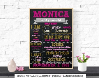 Funny Adult Birthday Sign - DIGITAL (You Print) - Adult Birthday Chalkboard - Pink and Gold Adult Chalkboard - 30th Birthday