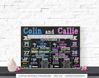 Twins First Birthday Chalkboard - TWINS - Baby Boy - Baby Girl - Twin Birthday Chalkboard - First Birthday Sign - Joint Birthday - Any Color