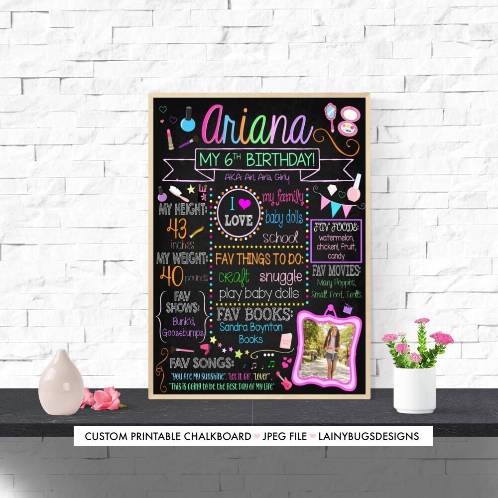 Makeup Birthday Chalkboard - 5th Birthday Chalkboard - DIGITAL - Fashion Birthday Sign - Girly Colorful Decor - WITH PICTURE