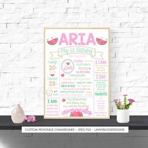Letrero de sandía para el primer cumpleaños. Imprímelo tú mismo. Uno en un melón. Letrero de pizarra rosa y verde. Personalizado para el primer cumpleaños. Primer cumpleaños de niña.