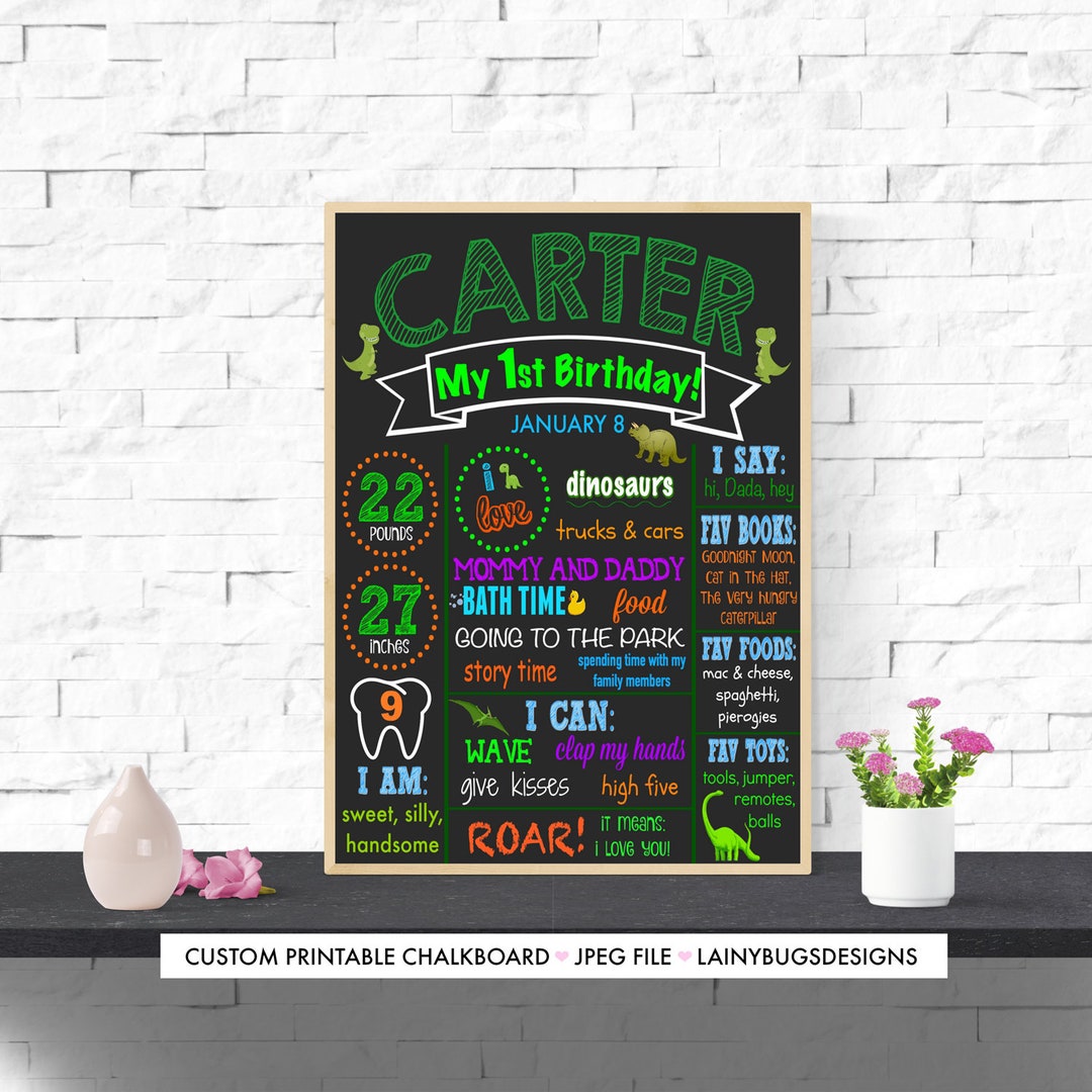 Dinosaur First Birthday Chalkboard Digital Dinosaurs Boy First Birthday